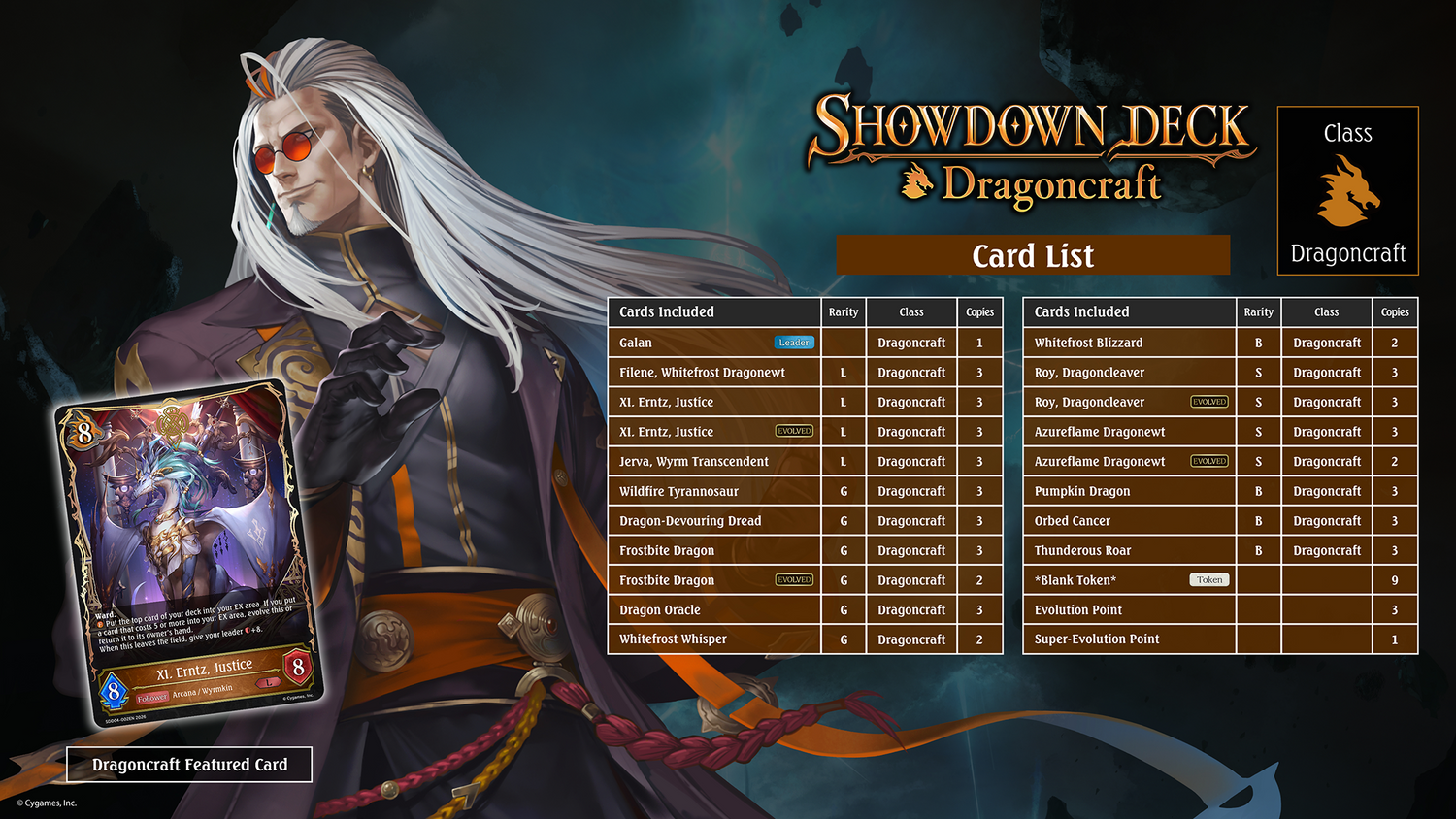 Shadowverse: Evolve - Showdown Deck - Bundle