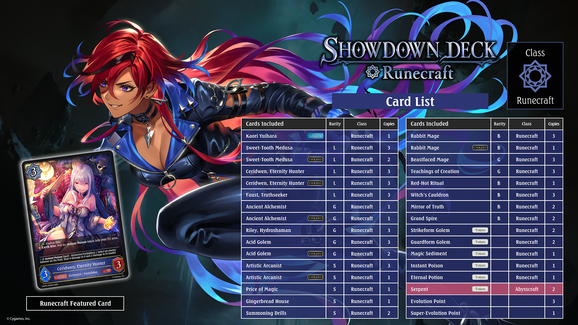 Shadowverse: Evolve - Showdown Deck - Bundle