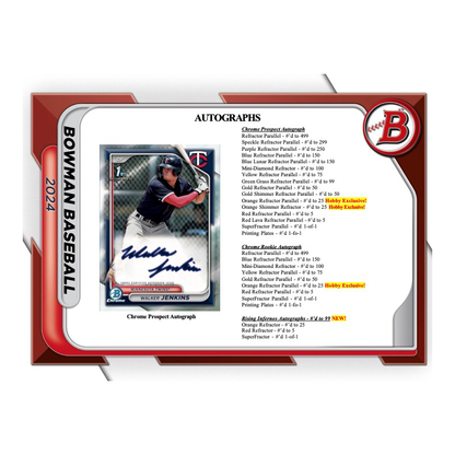 2024 Bowman Baseball Hobby Box