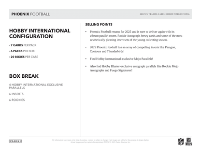 Panini - 2025 Phoenix American Football (NFL) - International Mega Box