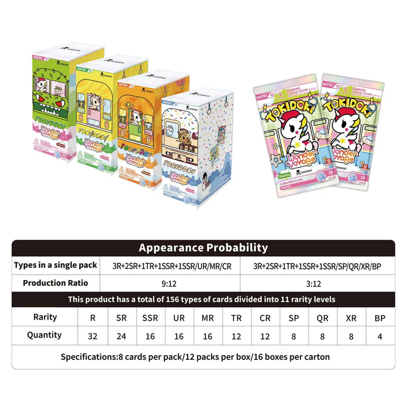 Kayou - Tokidoki - Wonder Voyage Collectible Cards Series 01 (Roaming Edition) - Booster Box (12x Packs)