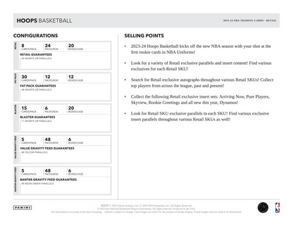 Panini - 2023/24 Hoops Basketball (NBA) - Fat Pack Box